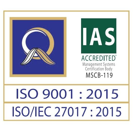 ISO