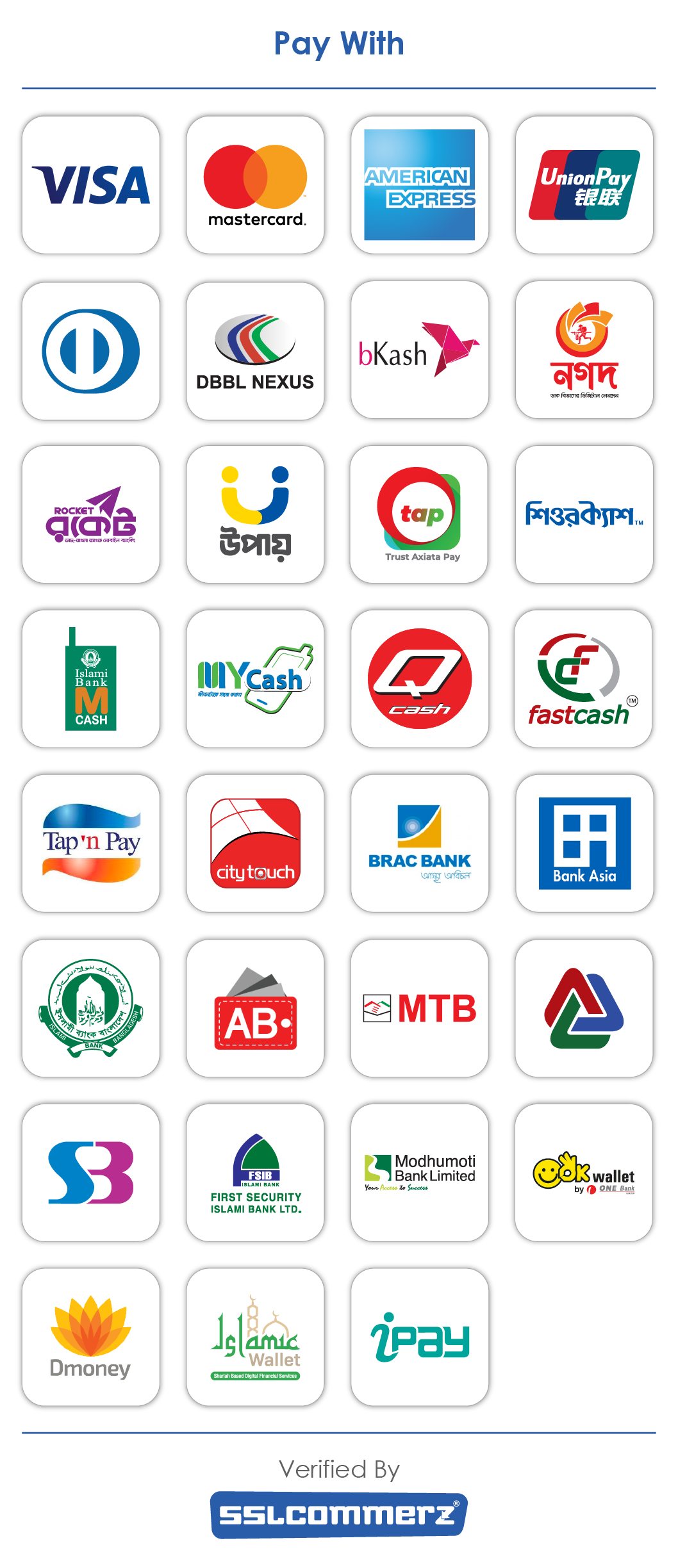 DRIK ICT LTD internet service provider in Bangladesh payment mdethod
